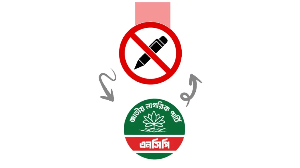 দেশে কত দামে স্বর্ণ বিক্রি হচ্ছে আজ